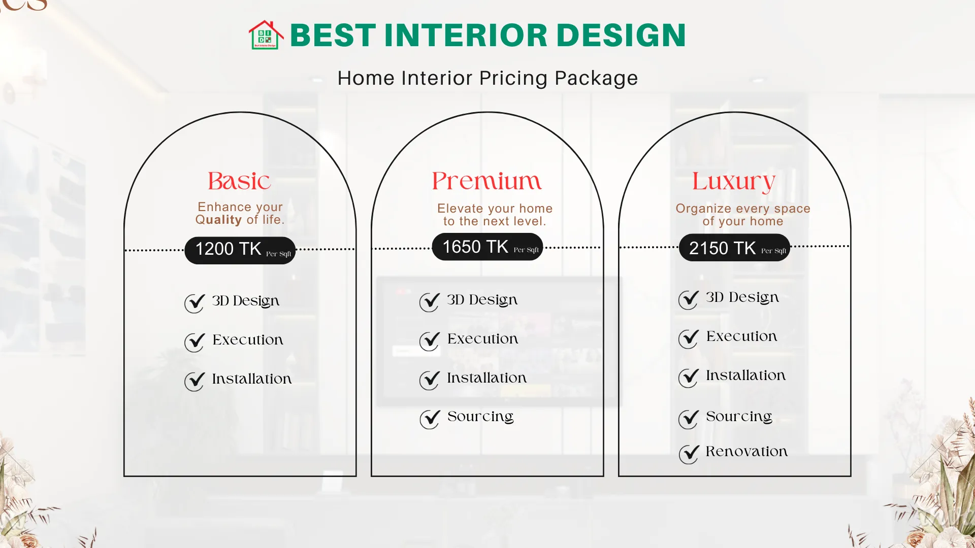 Home Interior Pricing Package 